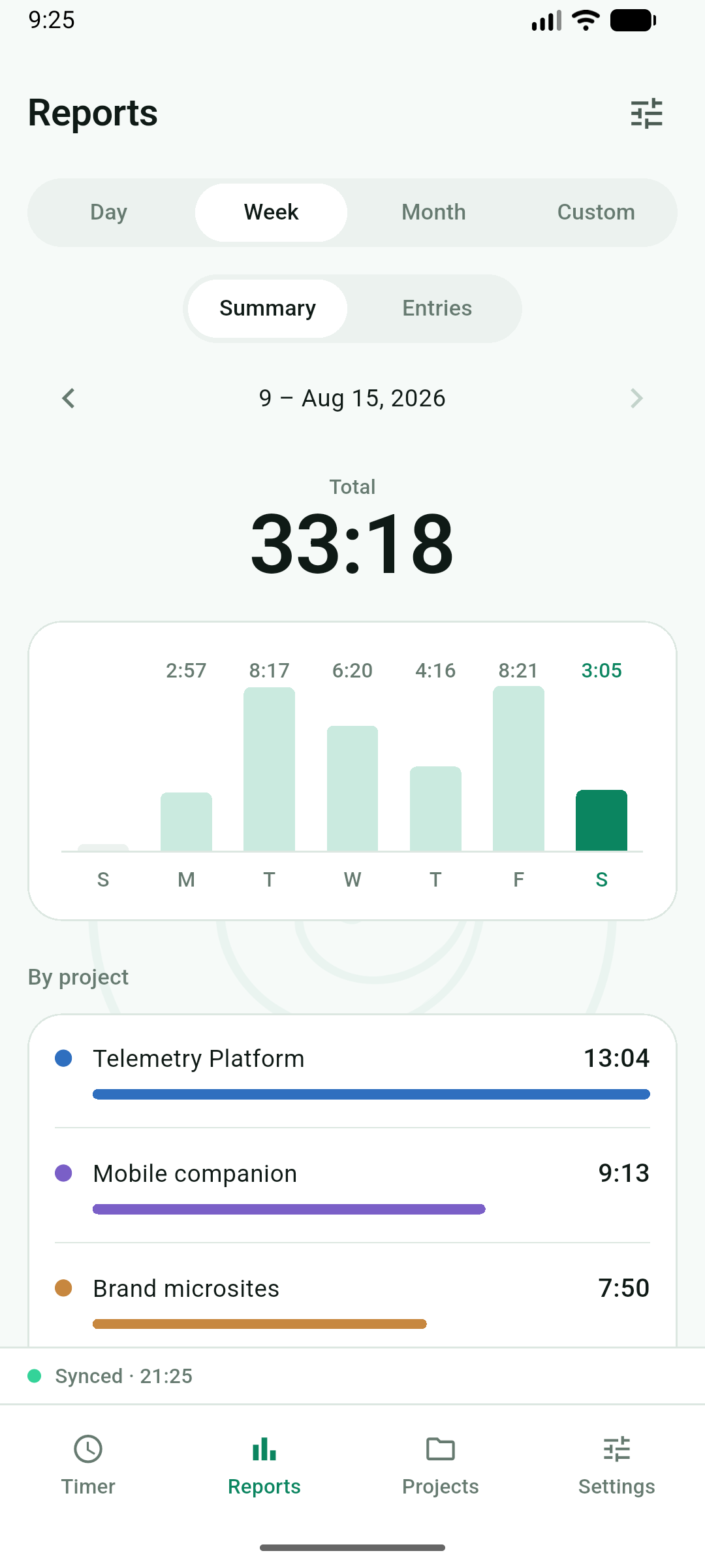 Cirrhy reports on a phone