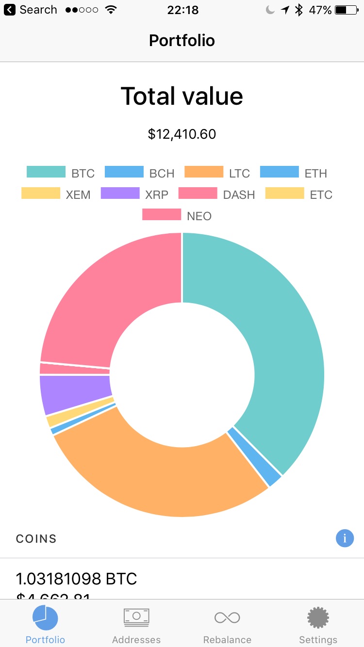 The Crypto Index portfolio screen: the total value and a doughnut chart of the coin mix